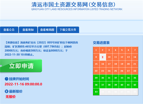廣東清遠(yuǎn)出讓2700萬方建筑用花崗巖礦采礦權(quán)，起拍價(jià)近3億！